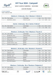1a. Résultats & nouveaux index-page-001.jpg