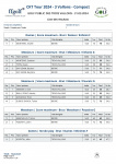 1a. Résultats & nouveaux index Compact-page-001.jpg