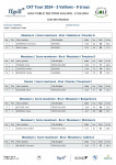 1a. Résultats & nouveaux index 9 T-page-001.jpg