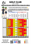 Carte de score Jeunes.png